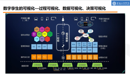 朱丽叶 深耕网络安全沃土，将科技论文写在宝鸡大地上