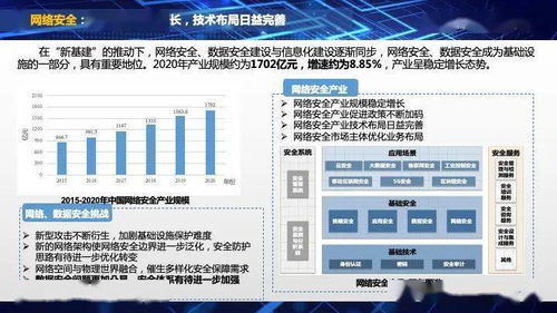 我国AI产业规模突破3000亿元，互联网安全服务推动全球领先增长