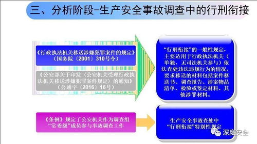 生产安全事故案例及调查处理基本程序（最新版）——互联网安全服务视角