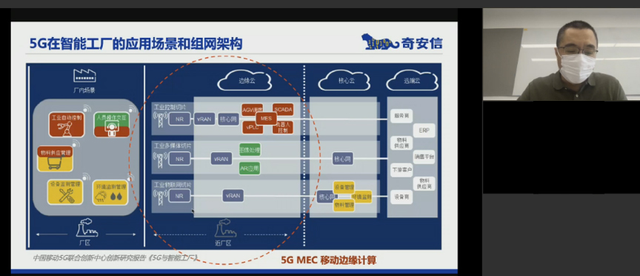 “新基建”为5G按下加速键 构建“内生安全”框架势在必行
